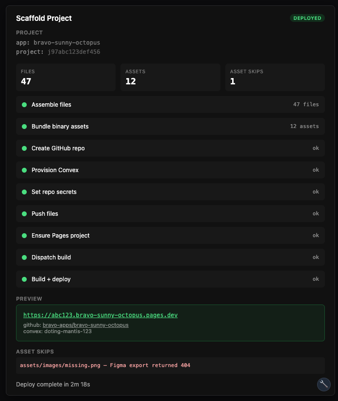 Bravo MCP deploying a native app from an AI conversation